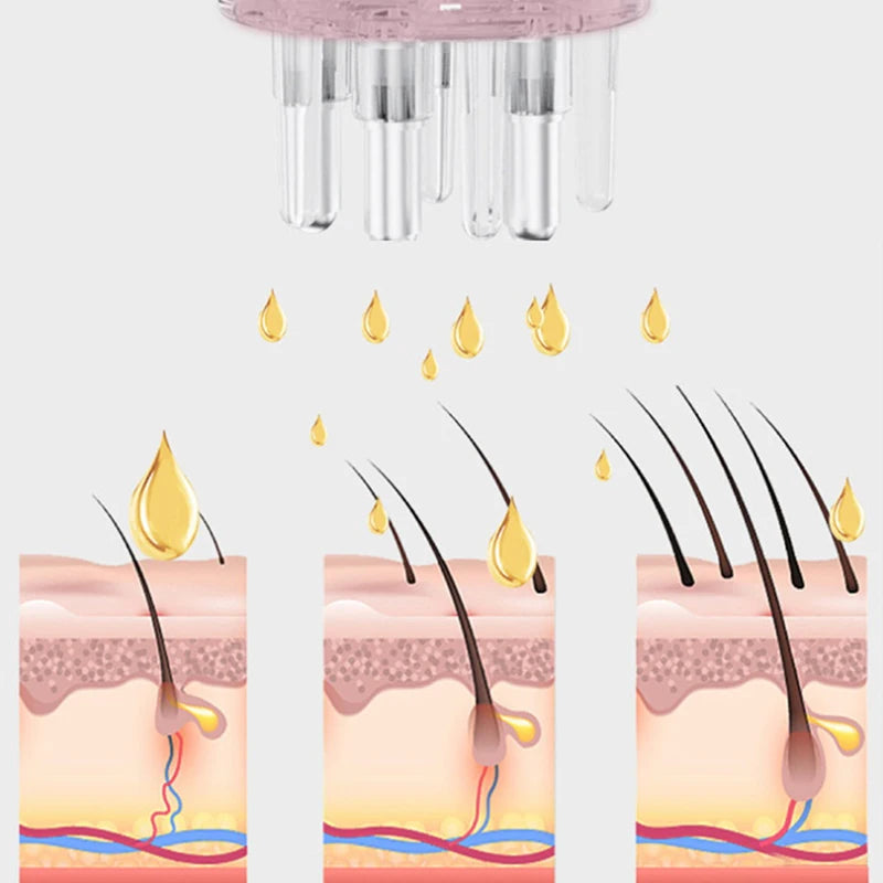 PrecisionScalp Liquid Comb